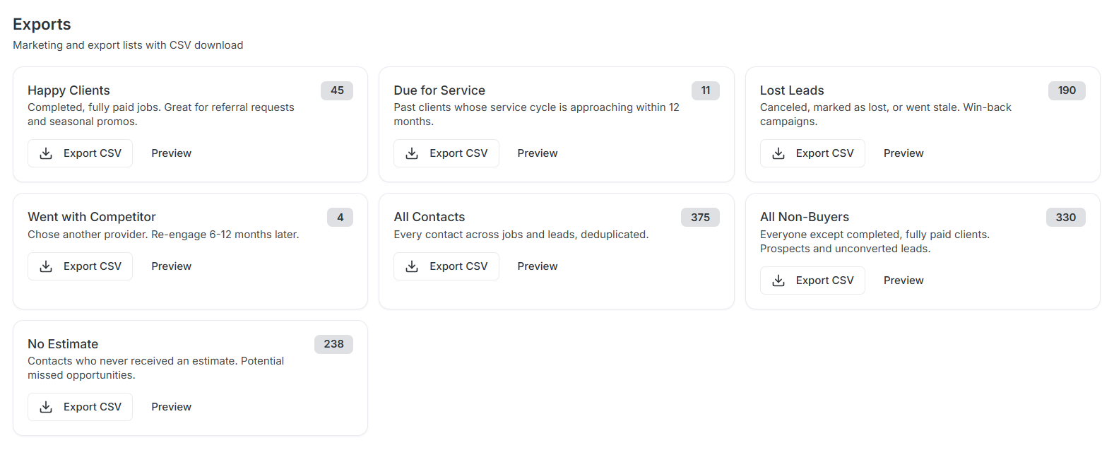 LeakFinder export lists - happy clients, due for service, lost leads, and more